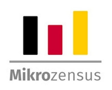 Mikrozensus 2024 – Rund 62 000 Haushalte in der Befragung